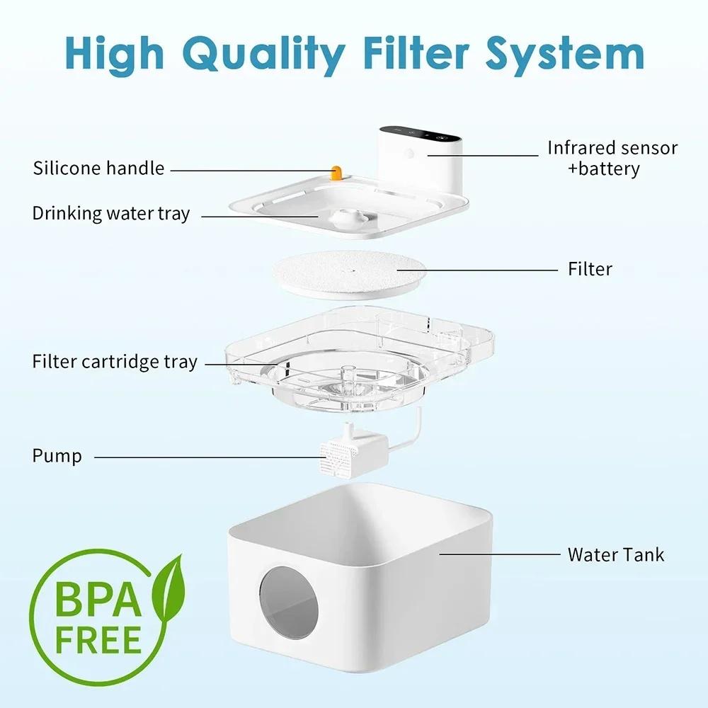 Pet Smart Water Dispenser Wireless Automatic Induction Cat Water Dispenser Non-plug in Water Feeder Dog Accessories Pet Items