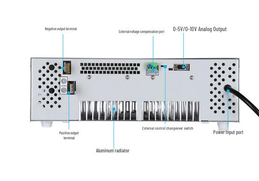 High Power Adjustable DC Regulated Switching Power Supply, 30V-500V, 15-500A, Constant Current.