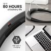LED Neck Hung Light Hands-Free Neck Light 3 Level Light 3 Temperature Rechargeable USB Reading Lamp High Quality Neck Book Light