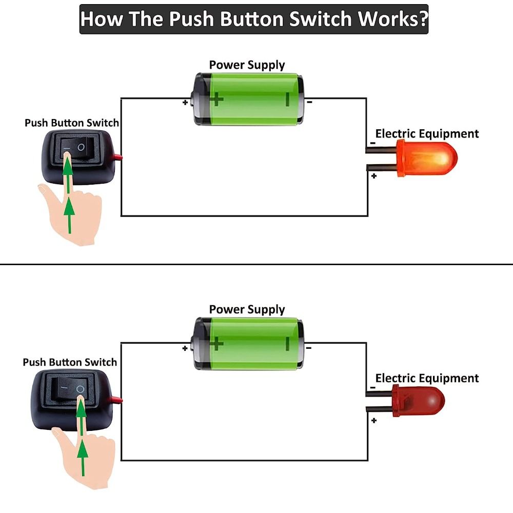 12V 24V ON Off Push Button Switch 0.6M Prewired Rocker Switch  12V/7.5A 24V/3.8A