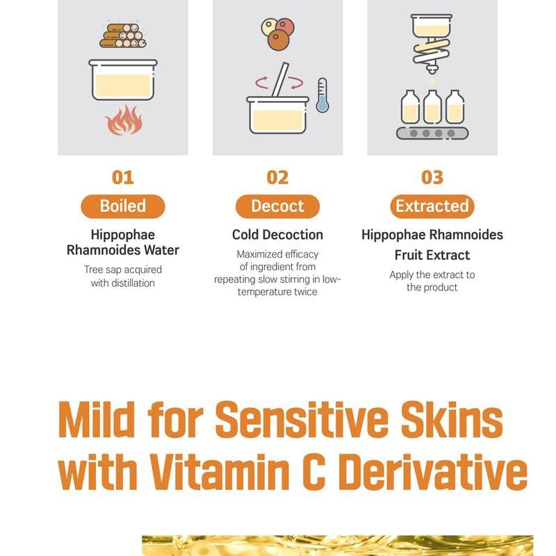 ROUND LAB - Vita Niacinamide Dark Spot Serum Mask Set