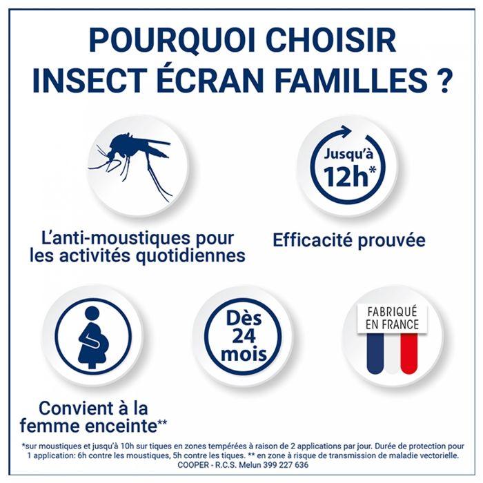 Insect Screen Spray Families Pack of 2 X 100 Ml