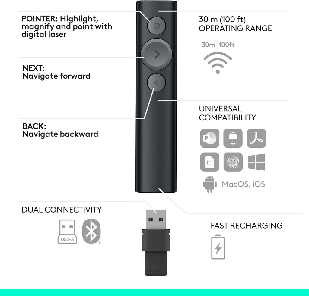 Logitech Spotlight Wireless PPT Flip Pen Conference Teaching Demonstrator Projection Remote Control Wireless Receiver+Bluetooth