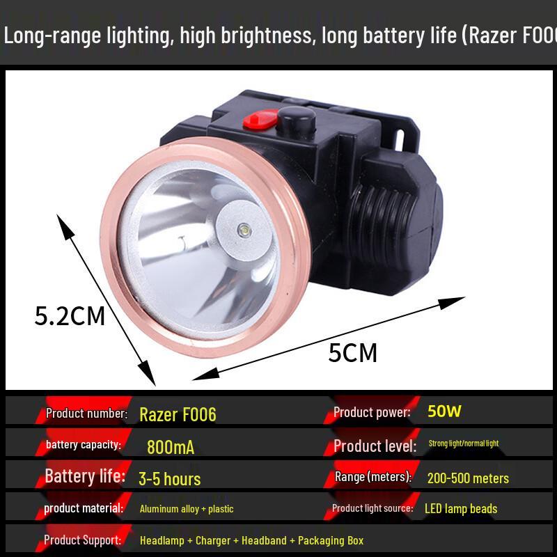 Rechargeable Strong Light Fishing Headlamp