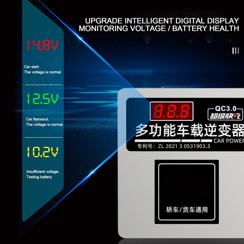 Car Converter To Outlet Plug DC 12V/24V To 220V Power Converters For Vehicles 200W Car Outlet Adapter USB Charger Fast Charging