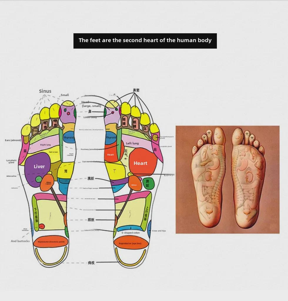 Multifunctional EMS Foot Massager: Low-Frequency Pulse Acupoint Massage Pad
