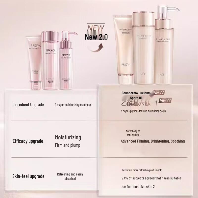 PROYA Firming & Hydrating Skincare Set