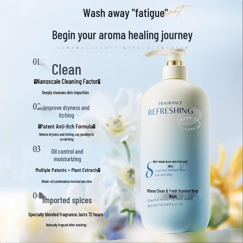 Vetes Fragrance Body Care Collection