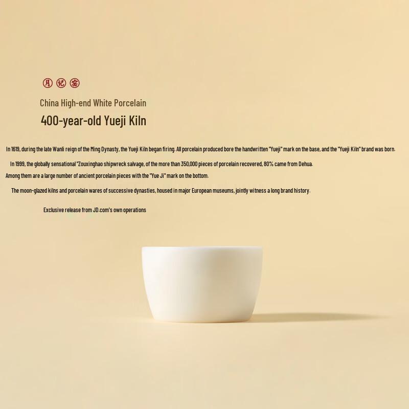 Dehua White Porcelain Handuo Teapot Set