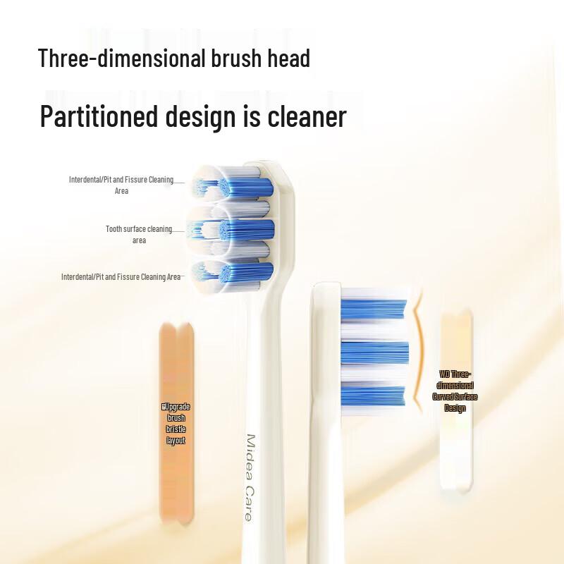 Midea YT9 Sonic Electric Toothbrush CN Plug (adapter Included)