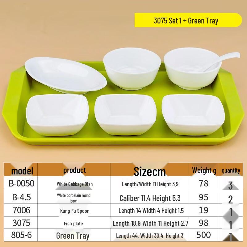 Melamine Canteen & Fast Food Tableware Set