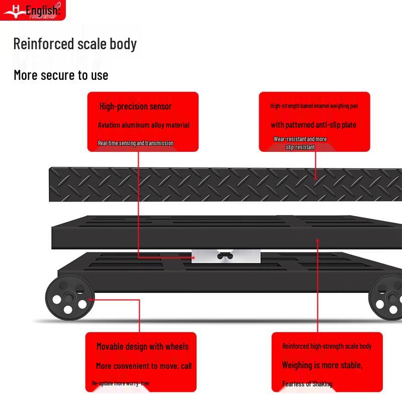 Yingheng Rechargeable Folding Platform Scale