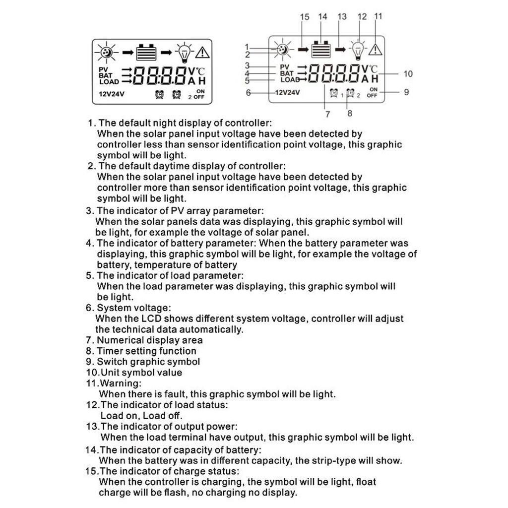 12Volt/24Volt Automatic Voltage Solar Controller Solar Panel Regulator LCD Display Solar Controller