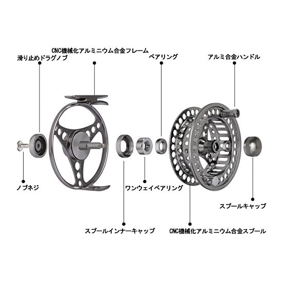 Goture Fly Reel, Interchangeable Left/Right Retrieve, Ultra-Lightweight ABS, 9/10, Entry-Level/Begin