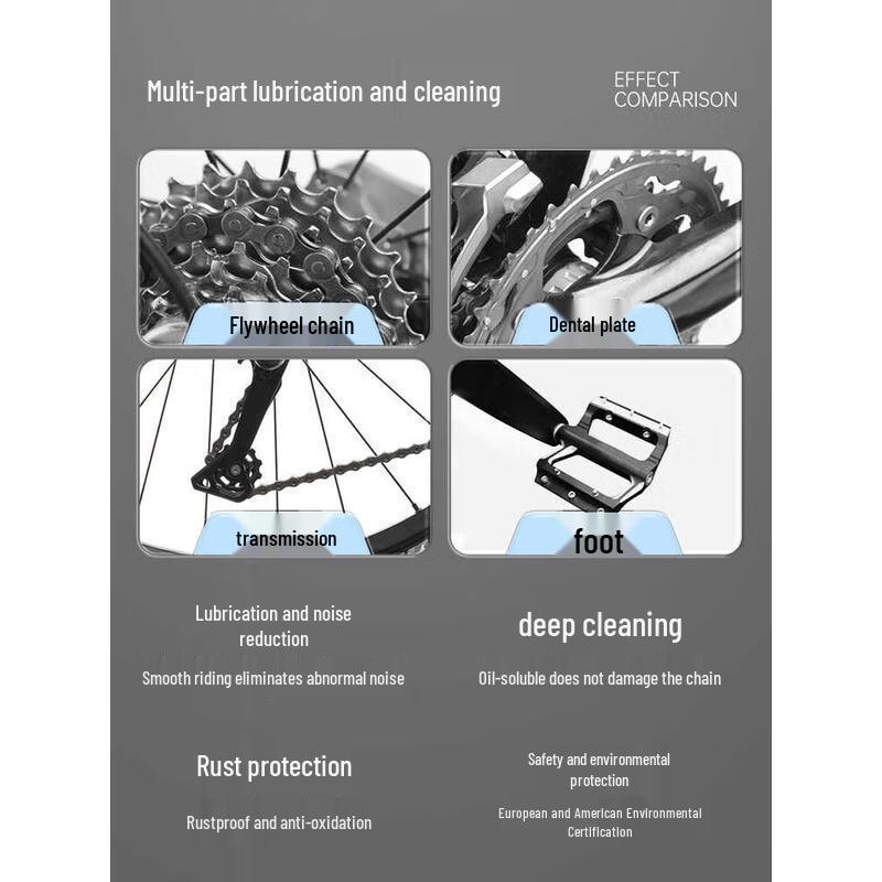 HANDUNYOUWD-46 Mountain Bike Chain Oil 3-in-1 Set