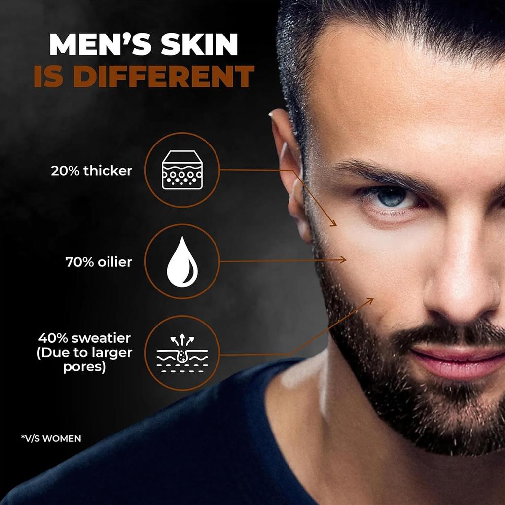 Beardo DeTan Face Wash For Men 100 ml Glycolic Acid Niacinamide Coffee Exfoliating Oil Control Cleanser For Smooth Skin
