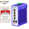 Boyang Industrial Gigabit Fiber Optic Transceiver