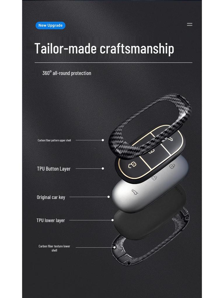 Compatible Li Auto L6 Pro Key Case for L7/L8 Max/L9 Ultra with Mega Carbon Fiber Metal Shell.