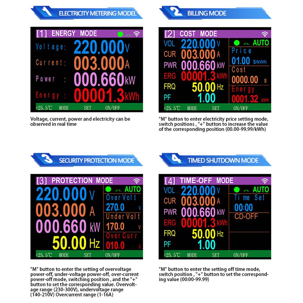 Wattmetru Digital WIFI Priză Inteligentă 265V AC Contor de Putere Kilowatt Watt Contor de Energie Ștecher