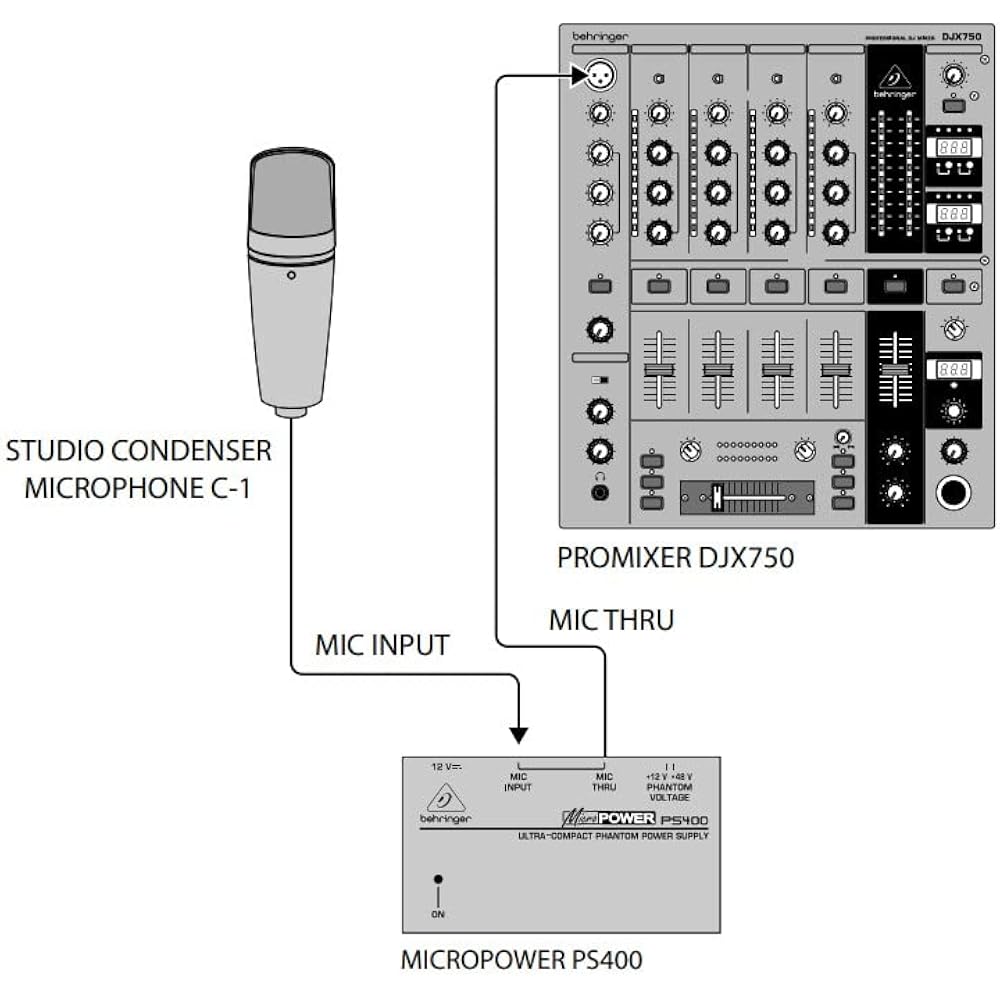 BEHRINGER PS400