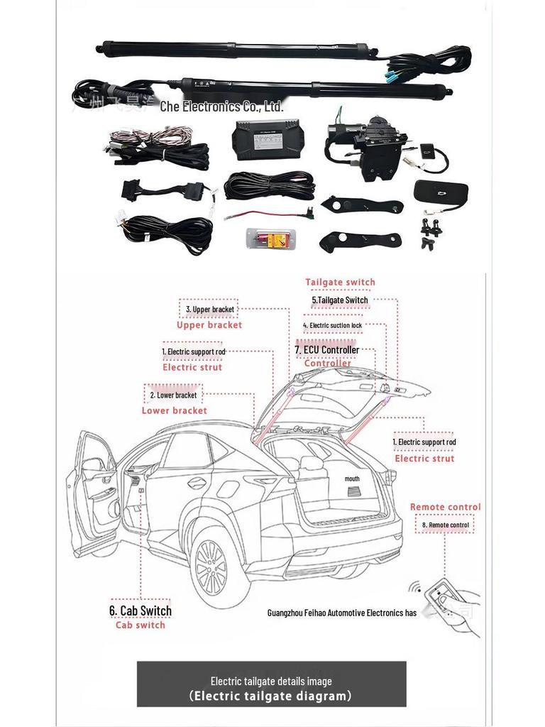 Haval JOLION Electric Tailgate Kit with Suction and Lifting Features