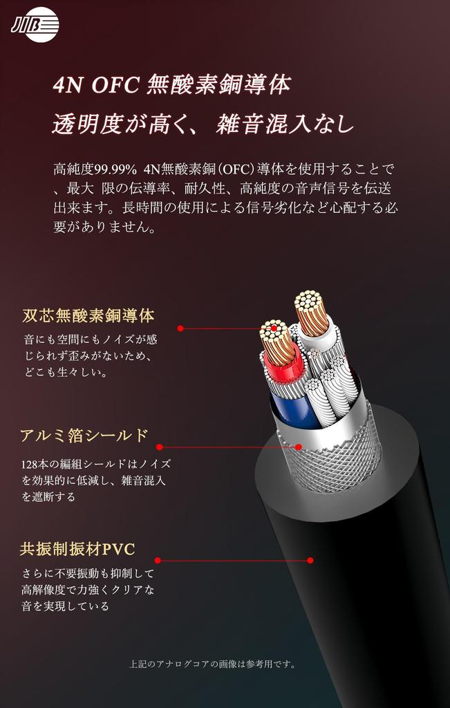 JIB RCA to Conversion Stereo RCA to Audio Cable to for AV PC Car and More 3.5mm Cable, 1.0m Cable, 3.5mm [Male Male] Amplifiers, Selectors, Speakers,