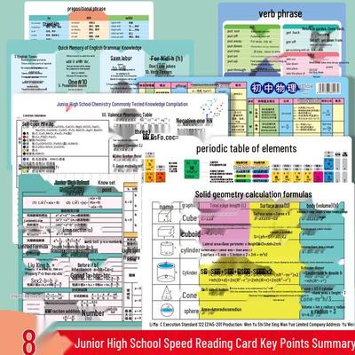 Junior High Science & Math Study Cards: Grades 7-9 Formulas, Equations & Puzzles