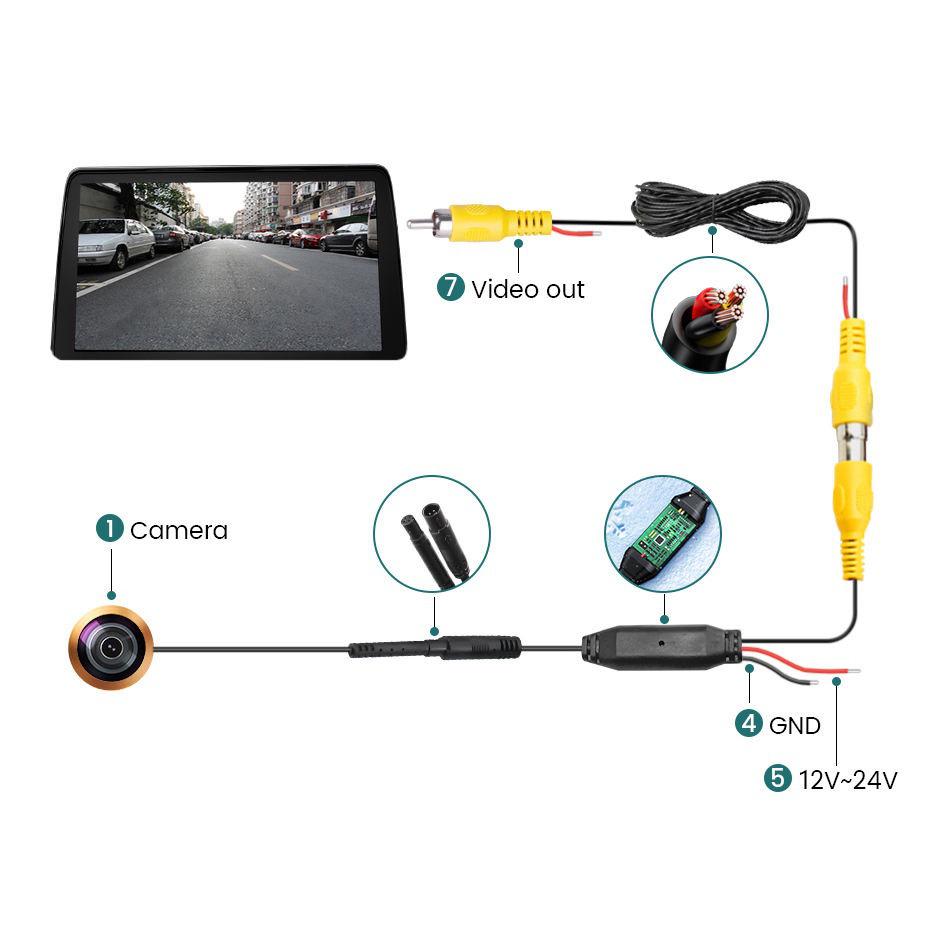 BMW Series & X Models High-Definition AHD 1080P Night Vision Waterproof Reversing Camera.