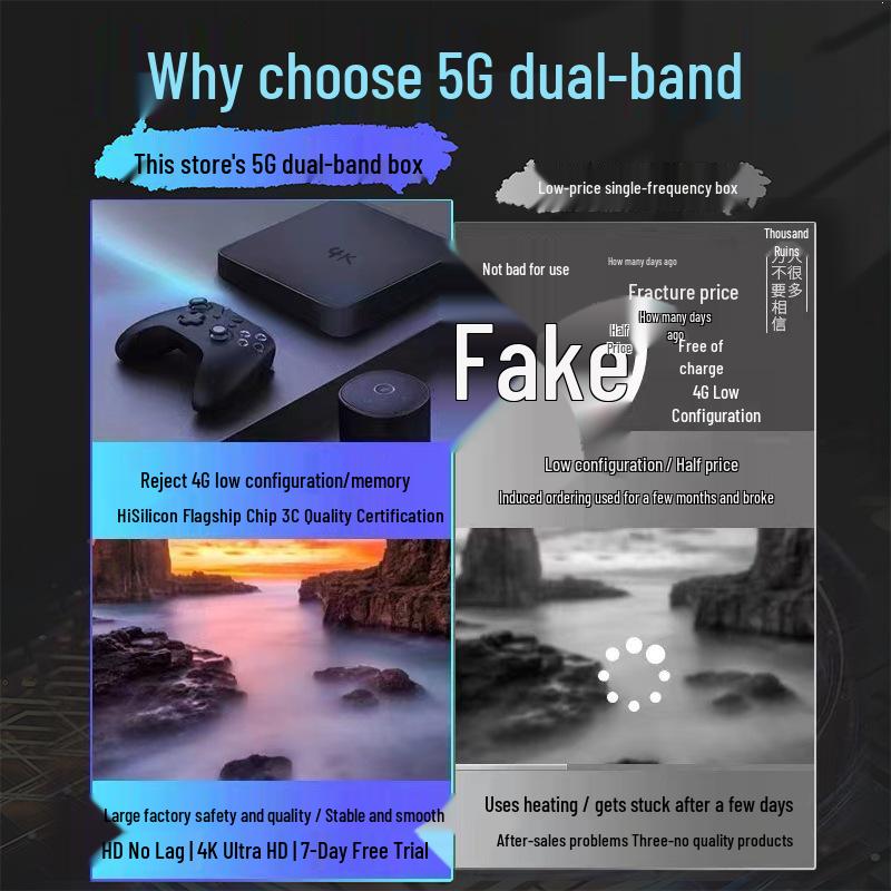 Smart HD WiFi TV Box with Screen Mirroring for Tencent iQiyi