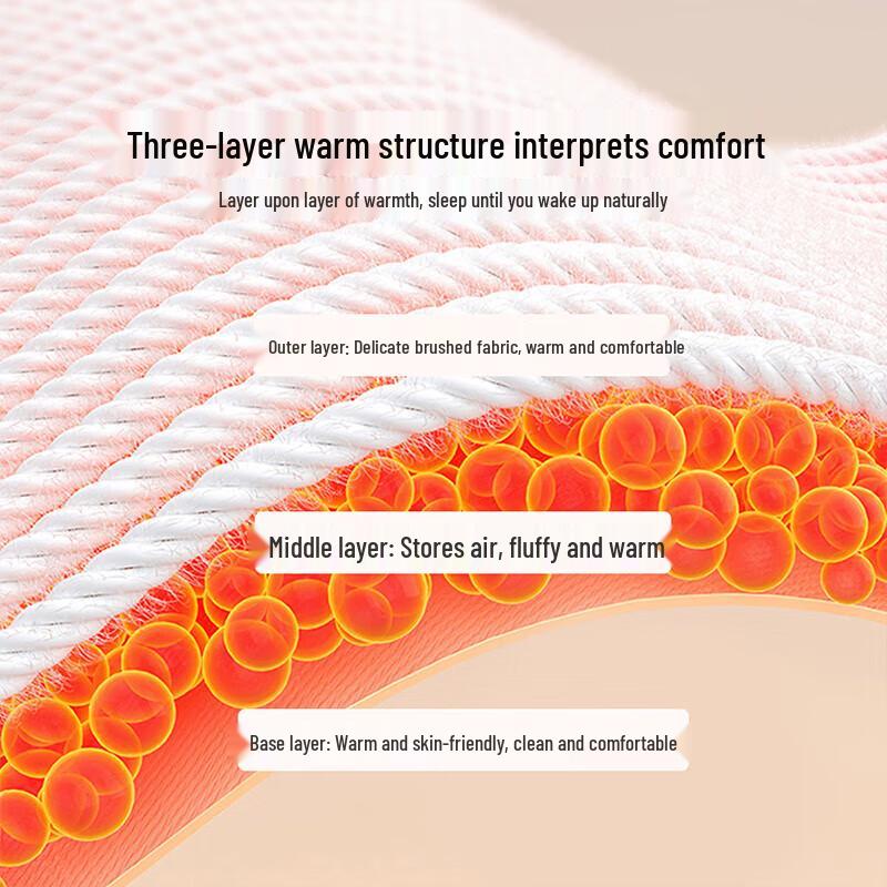 

Mercury Home Textiles Sherylia Seven-Hole Antibacterial Quilt