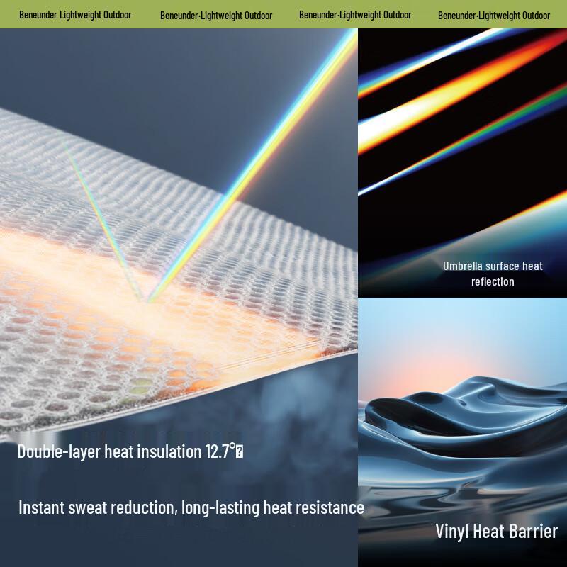 Beneunder UV Protection Three-Fold Sun/Rain Umbrella