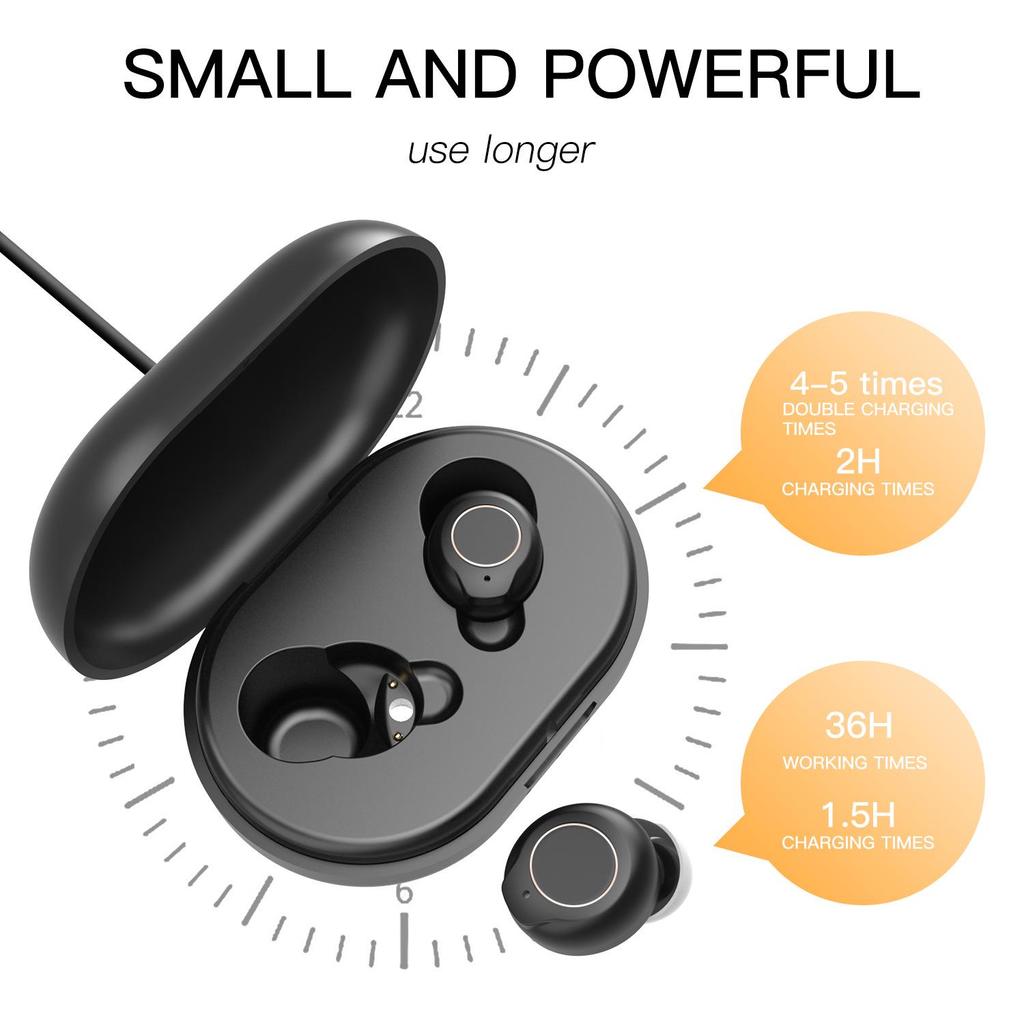Binaural Magnetic Rechargeable Hearing Aids for Seniors