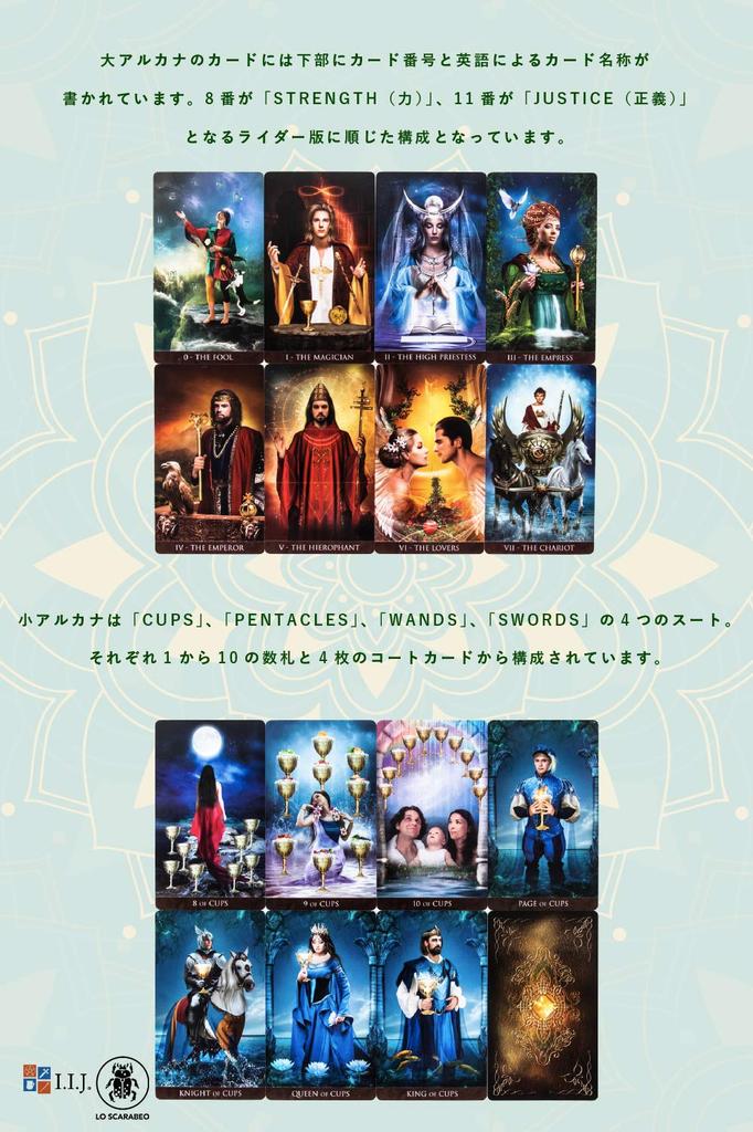 Arcanum Waite 78 Tarot with Japanese Authentic Product I.I.J. Tarot, Edition, Cards, Reading, Instructions,
