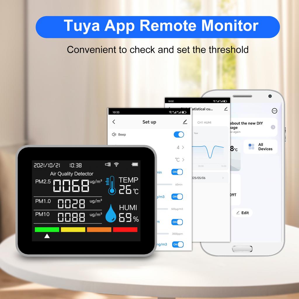 Indoor Air Quality Monitor 12 Functions WiFi Thermometer Hygrometer WiFi for Tuya Smart App with 2.8" Color Display Support Alar