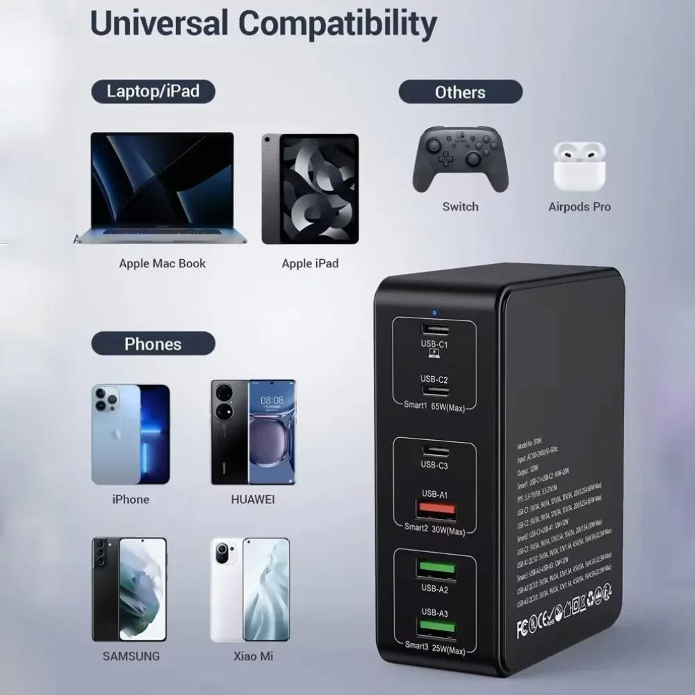 QC3.0 PPS PD 65W 6-Port Charge Gan 120W Charger Station 3C+3A For iPhone Samsung Xiaomi Smartphone Laptop Desktop Fast Charging
