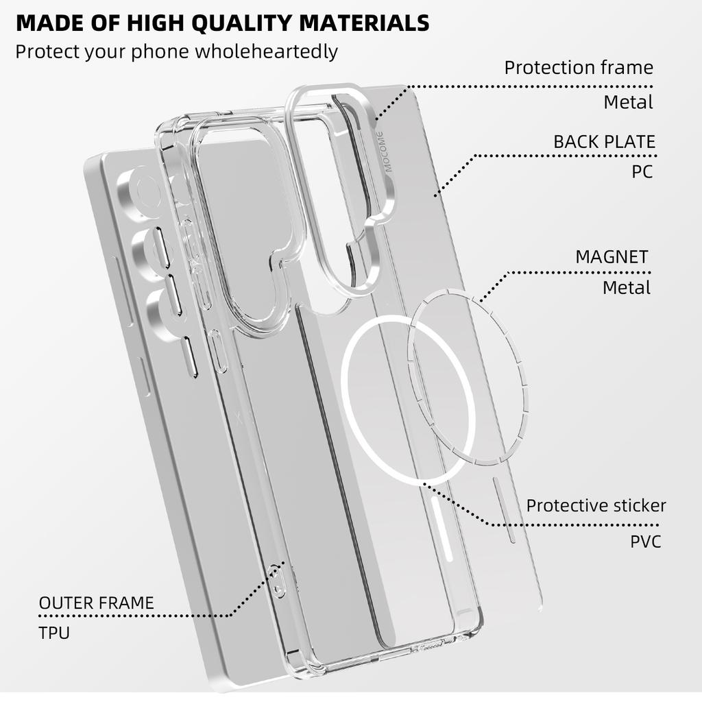 QGeeM For Samsung S24/S25 Plus Ultra phone case magnetic transparent anti drop Samsung S23FE/S24FE A15 A16 A17 A26 protective case for men and wome