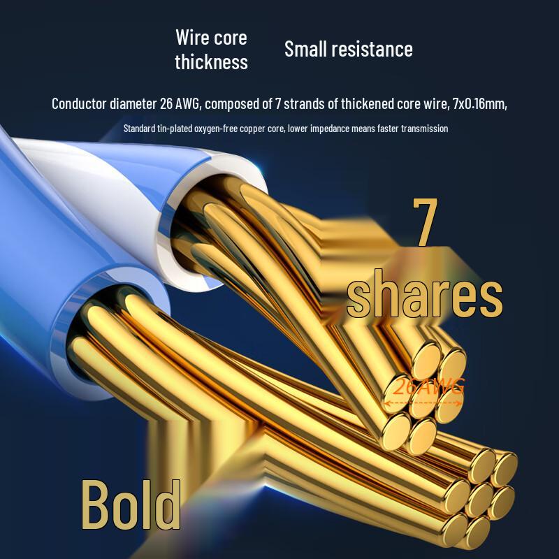 Zhongtianhengke High-Flex Industrial Ethernet Cable