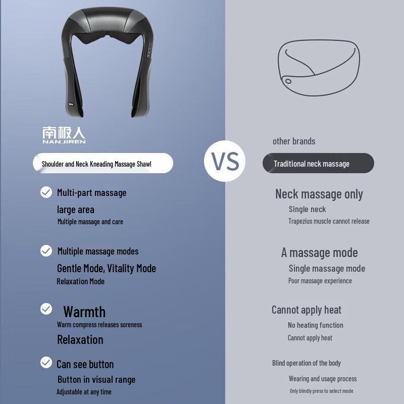 AUX 16D Shoulder & Neck Massager with Heat