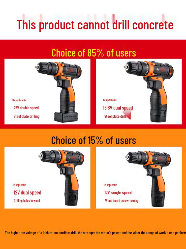 12V/25V Electric Screwdriver & Drill, Single/Double Speed, Multi-functional, Rechargeable, 16.8V Hand Tool