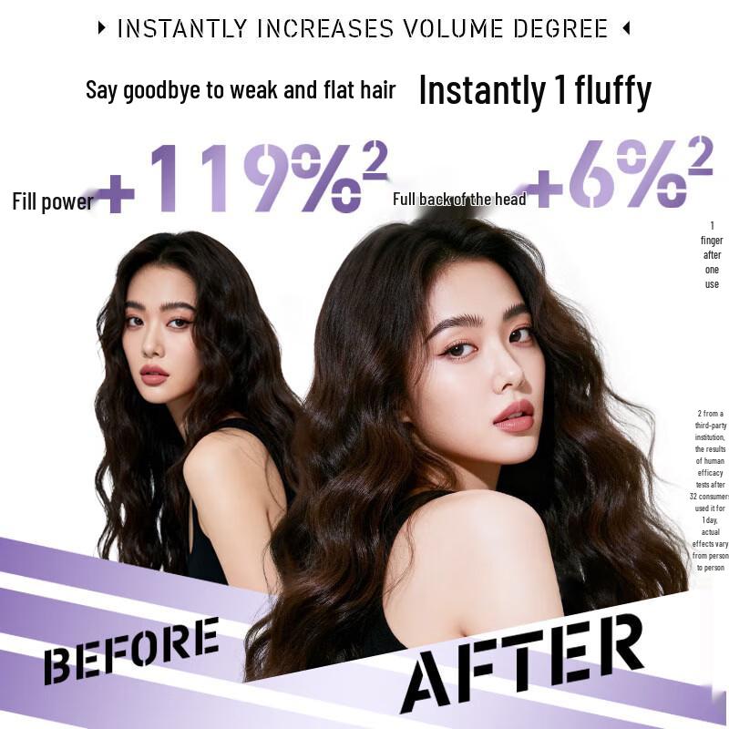 Vidal Sassoon Strengthening & Volumizing Shampoo