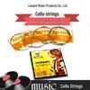 Gitar Aksesuarları – Gitar telleri