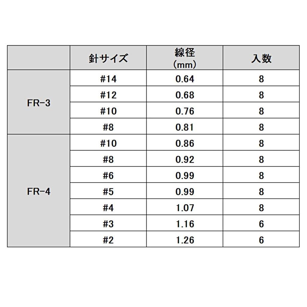 TAKAMIYA H.B concept Falken R Triple Claw FR-4#2