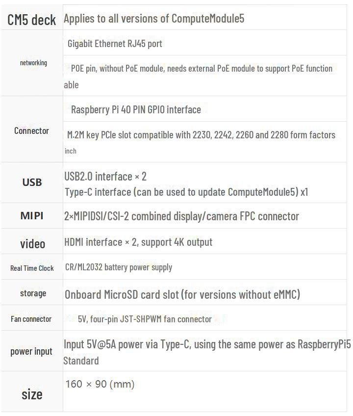 Modul oficial de calcul Raspberry Pi cu 5 IO, expansiune pe placă de bază