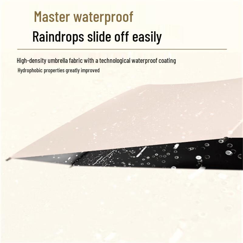 Ximengyuan Manualny Wiatroodporny Parasol Podwójnego Zastosowania z 8 Żebrami