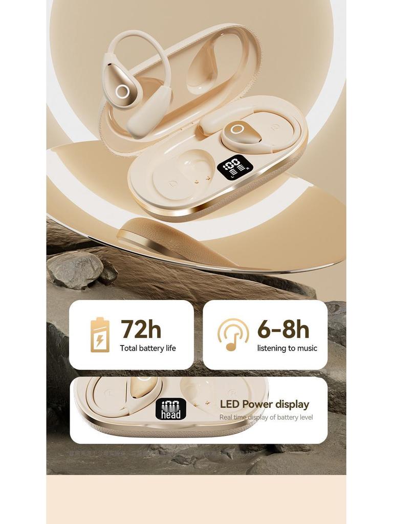 M96 Cross-border Touch Screen Wireless Earbuds: Long Battery Life, Non-In-Ear Design for Running and Sports