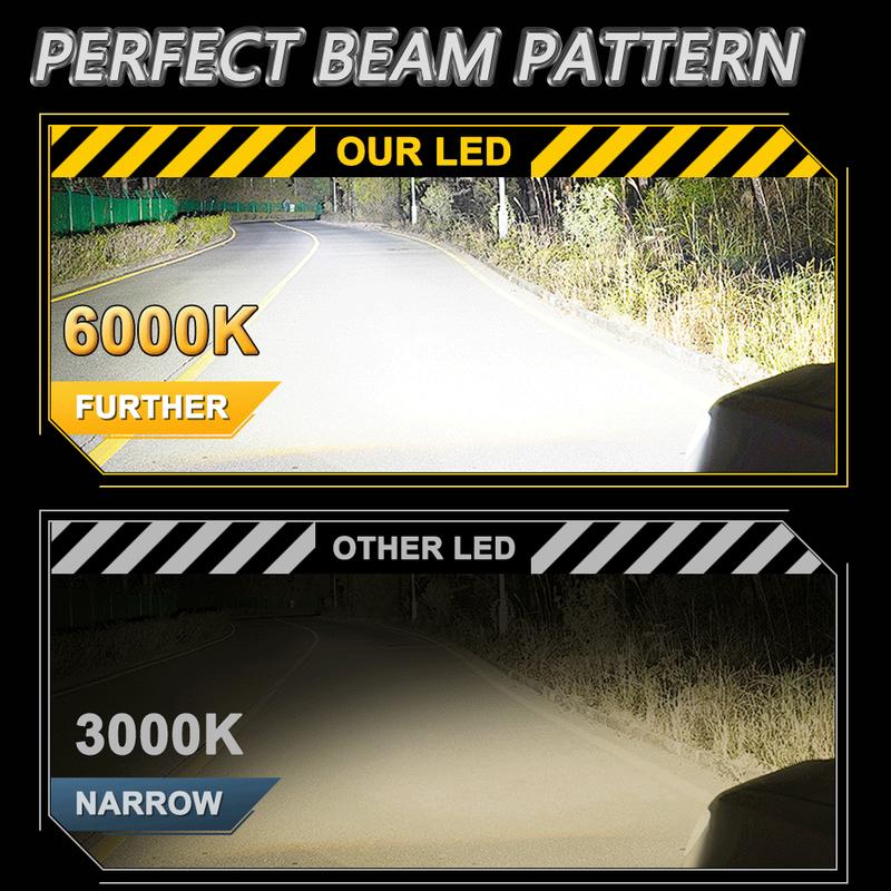 H4 LED Super Bright Headlights Bulb 3000000LM Wireless Plug And Play Led Light for Car 6000K Spotlight Automobile Diode Lamp