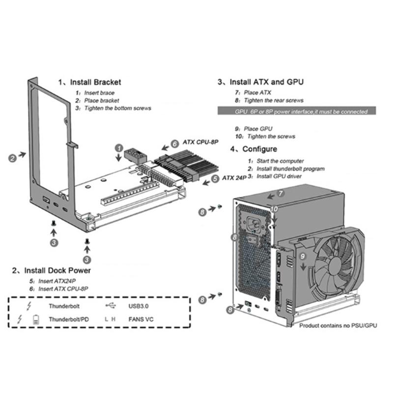 SFX PC Case- Chassis- Frame Support TH3P4G3 SFX -compatible Hub- Supports SFX and  (1U) Power Bracket