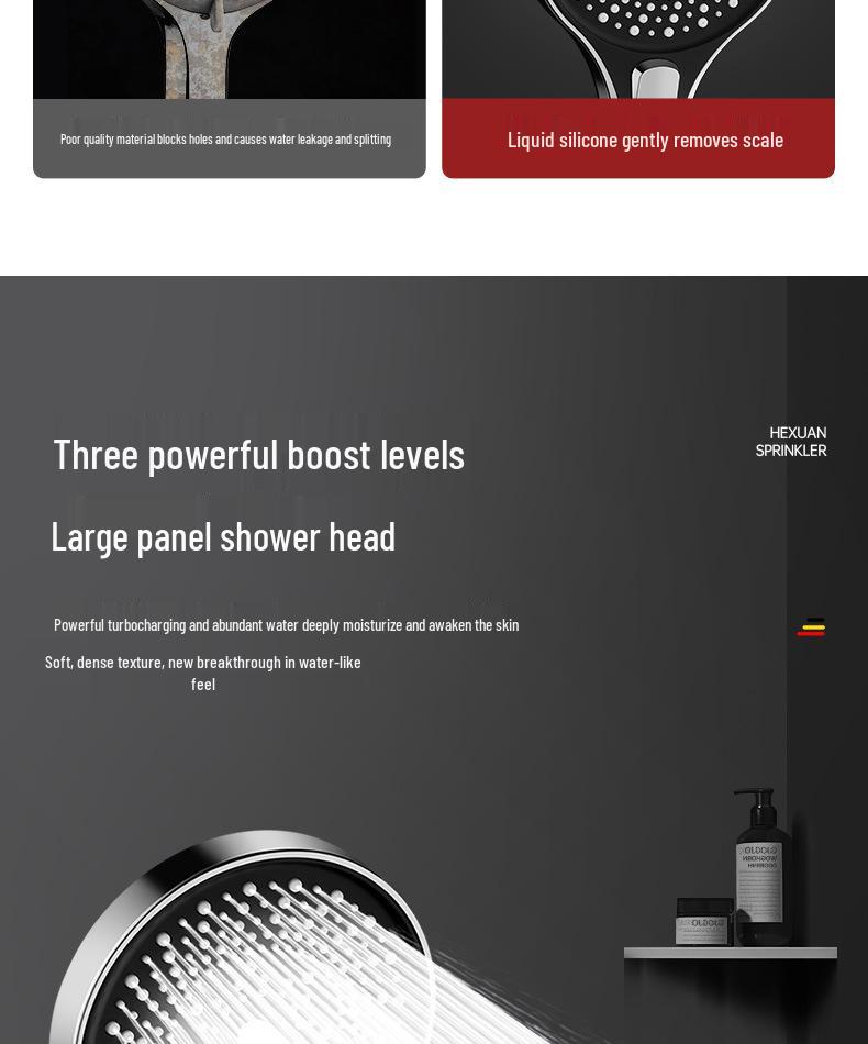 High-Pressure Large Panel Shower Head Set for Powerful Water Flow