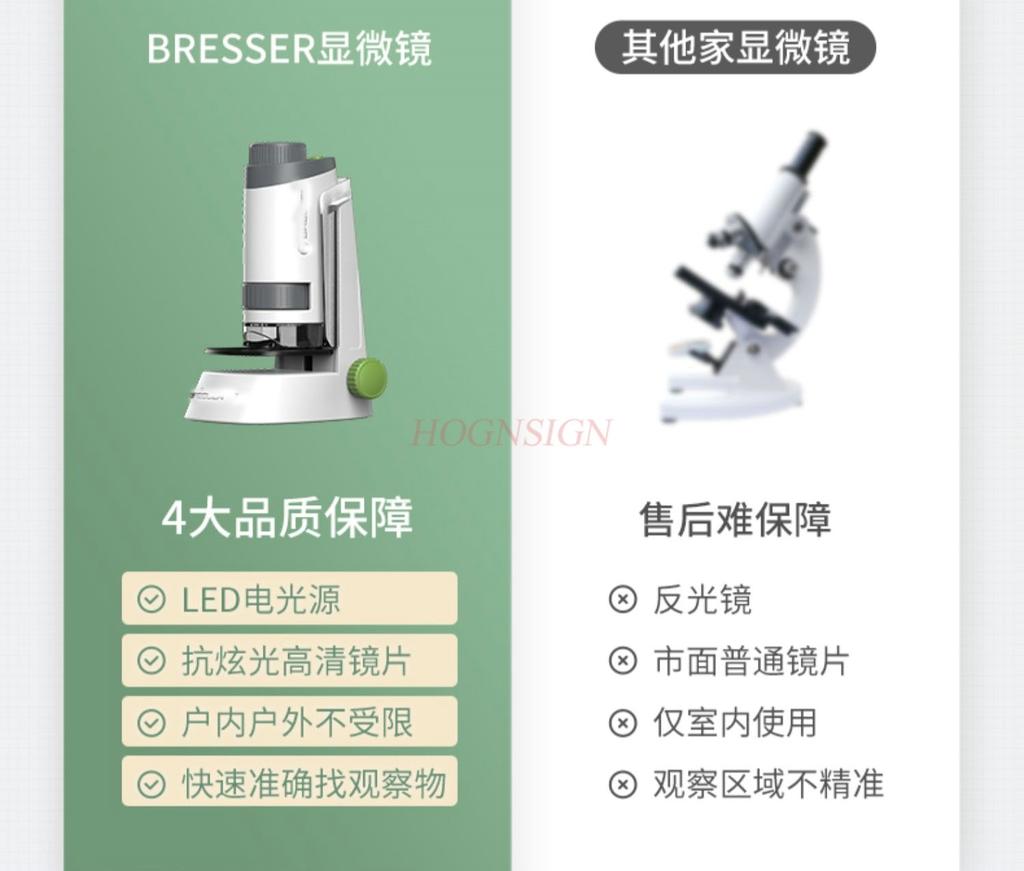 Portable Optical Puzzle Toys For Primary School Students In Children'S Handheld Microscope Science Experiments