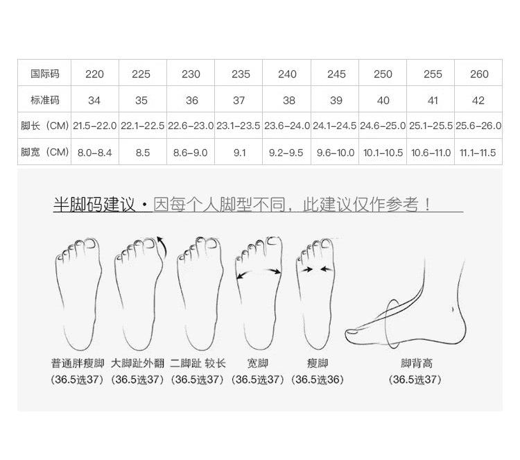 Im Herbst 2025 sind die neuen Retro-Farbpassungen vielseitigen Board-Schuhe mit weichen Sohlen leicht zu tragen, und die Argand-Trainingsschuhe sind out.